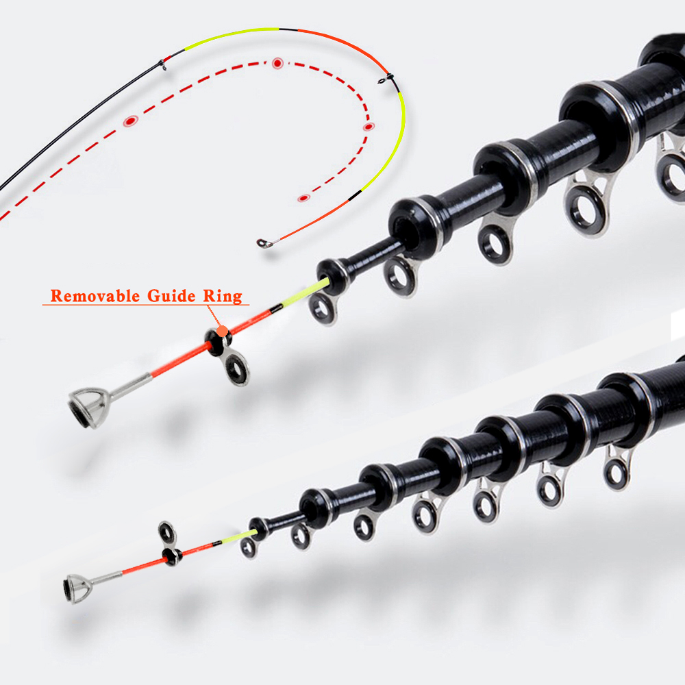 탄소 섬유 1.5m 1.8m 2.1m 2.4m 2.7m - Fishing Rod Surf 리뷰 및 가격