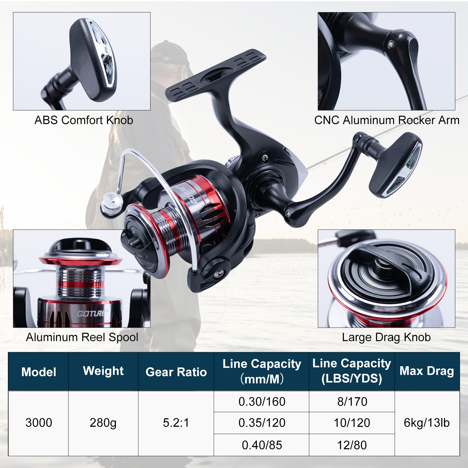 고투어 텔레스코픽 낚싯대 및 릴 콤보, 스피닝 릴, 카 - Fishing Rod Carbon Fiber 리뷰 및 가격
