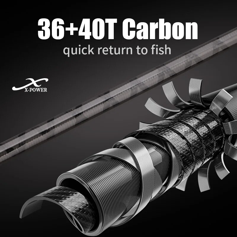 ROLLFISH 쇼어 지깅 낚싯대, 장거리 던지기 샷  - Fishing Rod Surf 리뷰 및 가격