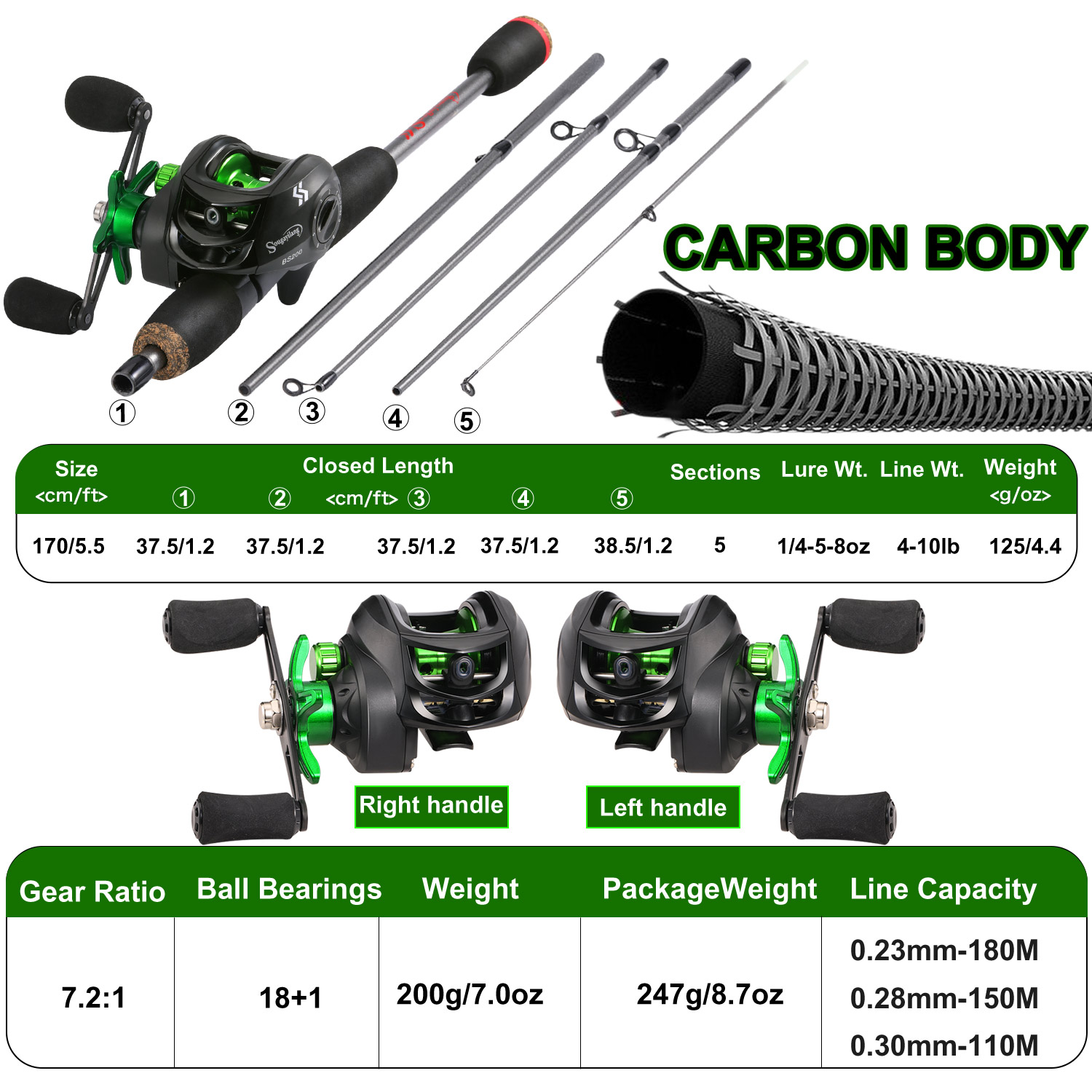 Sougayilang 낚싯대 콤보 1.7m 탄소 섬유  - Fishing Rod Carbon Fiber 리뷰 및 가격