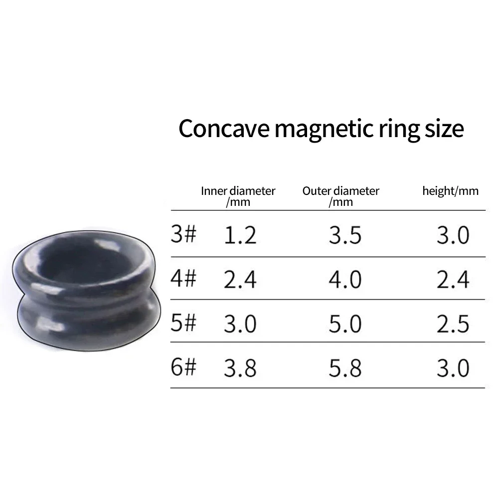 5개 DIY 낚싯대 가이드 링 세라믹 링 낚싯대 수리  - Fishing Rod Repair Kit 리뷰 및 가격