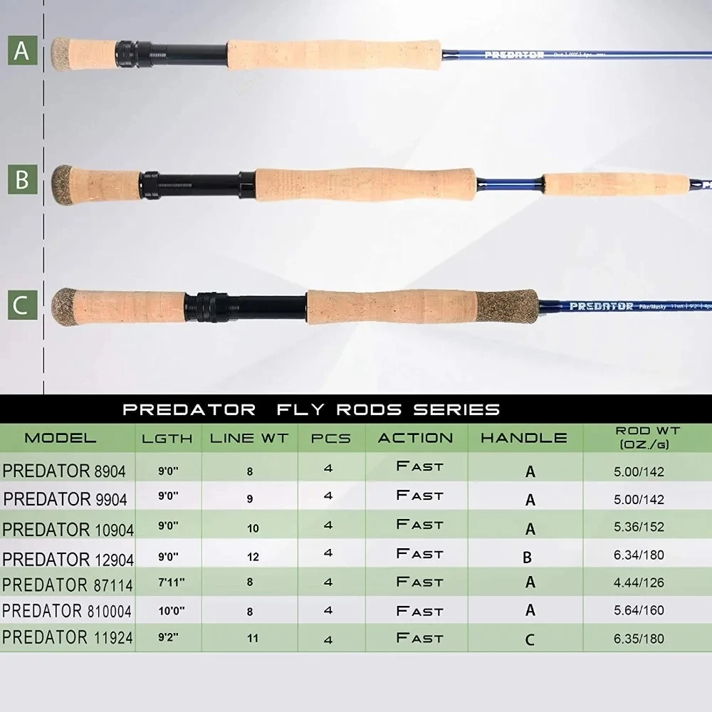 맥시멈캐치 9피트 8-12WT 프레데터 해수 플라이 낚 - Fishing Rod Ice 리뷰 및 가격