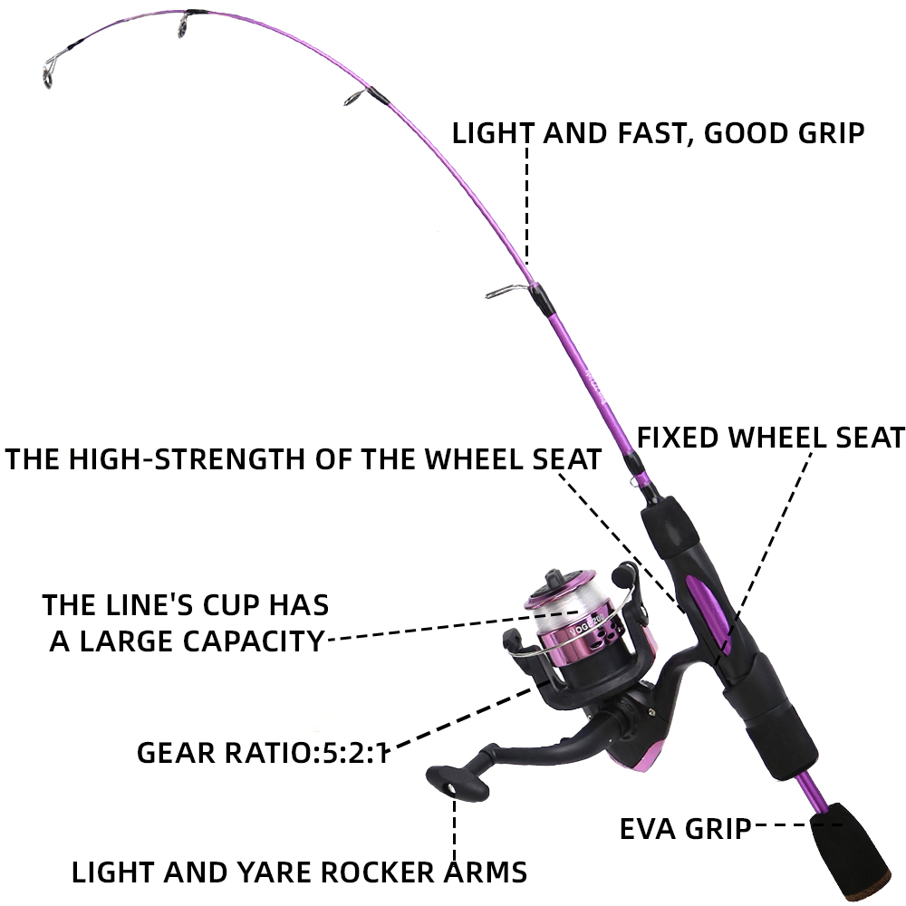 얼음 낚싯대 릴 콤보, 탄소 섬유 겨울 낚싯대와 5.2 - Fishing Rod Ice 리뷰 및 가격