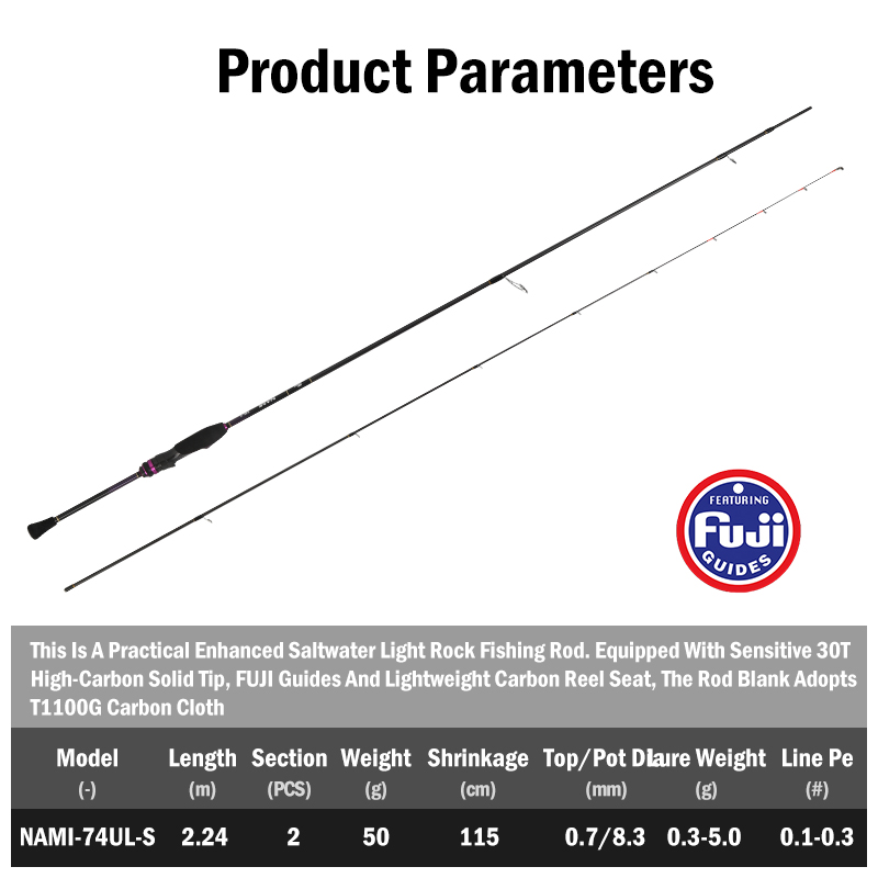 LEYDUN NAMI 초경량 아징 록 낚싯대 50g S - Fishing Rod Guide Replacement 리뷰 및 가격