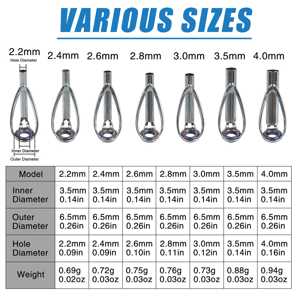 10개 낚싯대 가이드 팁 수리 키트 2.2mm-4.0m - Fishing Rod Tip Replacement 리뷰 및 가격