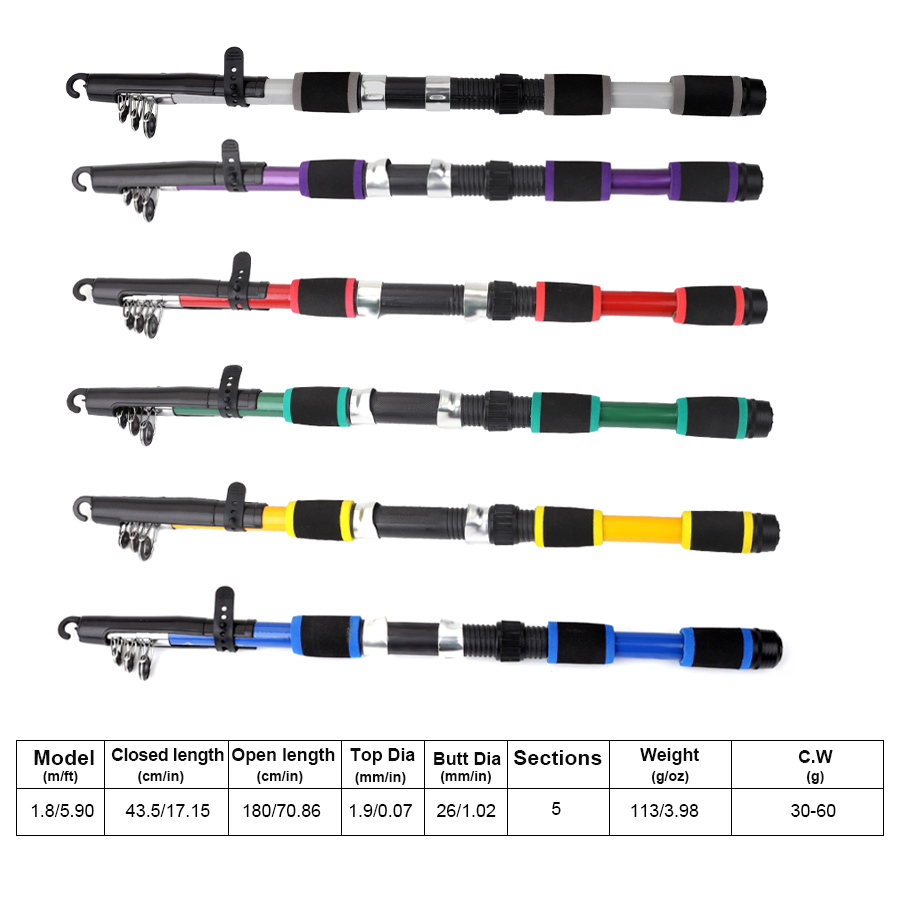 FTK 1.8M 휴대용 스피닝 낚싯대 릴 풀 키트 탄소 - Fishing Rod Carbon Fiber 리뷰 및 가격