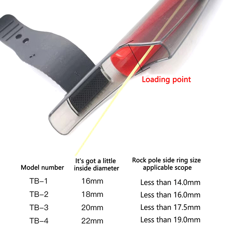 1개 투명 낚싯대 끝부분 커버 로드 햇 폴 가이드 보호 - Fishing Rod Case 리뷰 및 가격